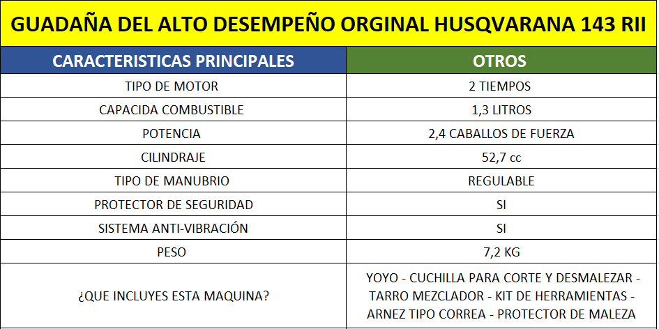 GUADAÑA HUSQVARANA 143 RII (Original)