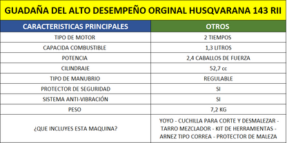 GUADAÑA HUSQVARANA 143 RII (Original)