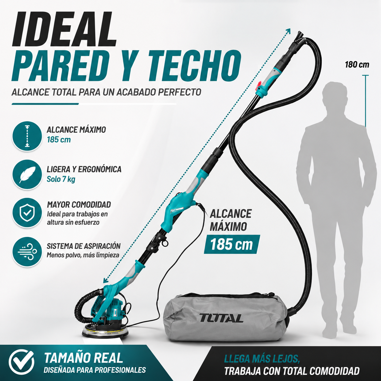 Lijadora de Pared y Techo Total 1050W Original