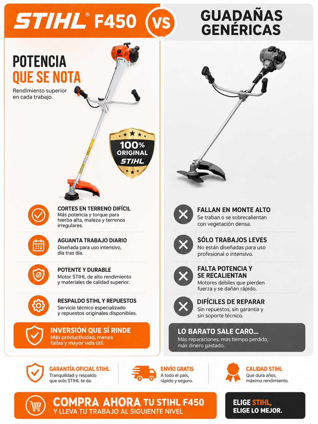 GUADAÑA STIHL FS450 Para trabajo pesado